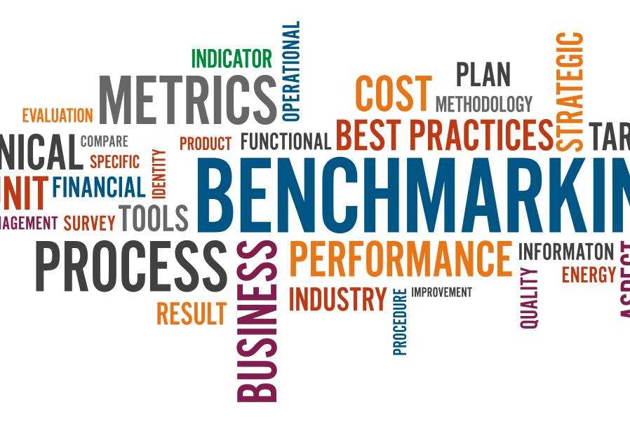 Financial Tool Management