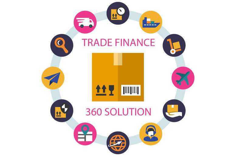 Trade Finance